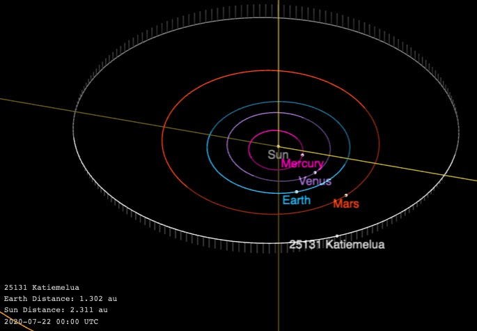 asteroid katiemelua